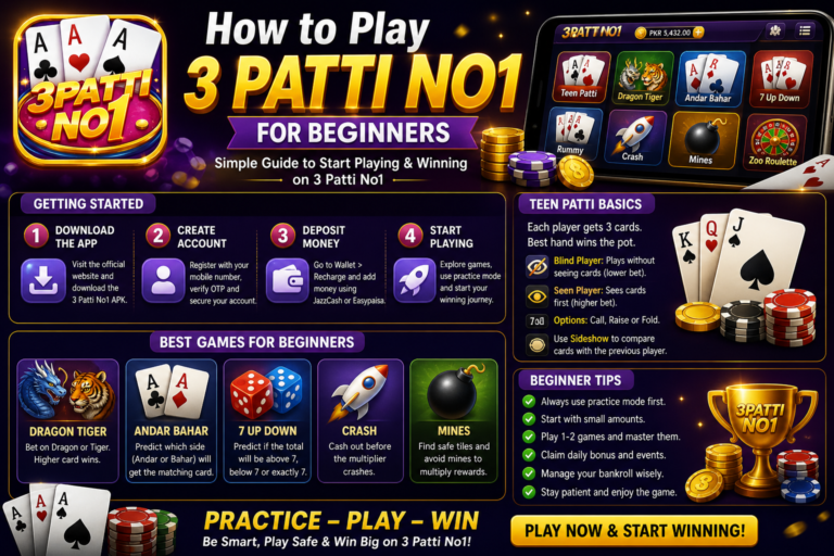 How to Play 3 Patti No1